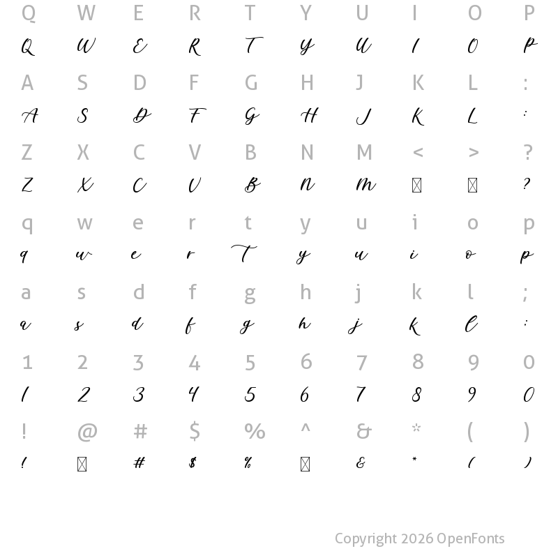 Character Map of Cocktails Regular