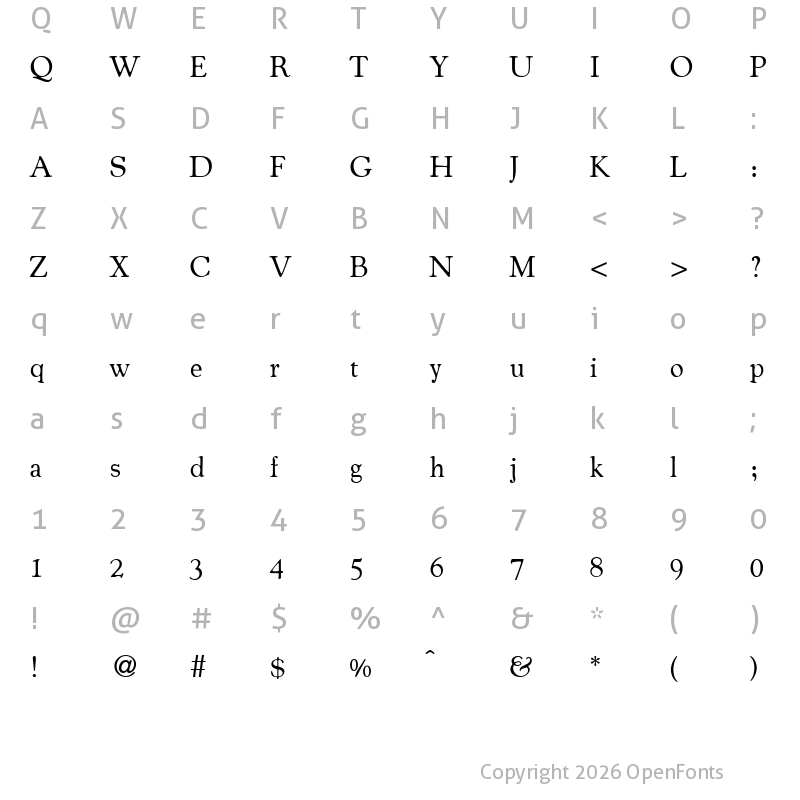 Character Map of CocosOldDB Normal