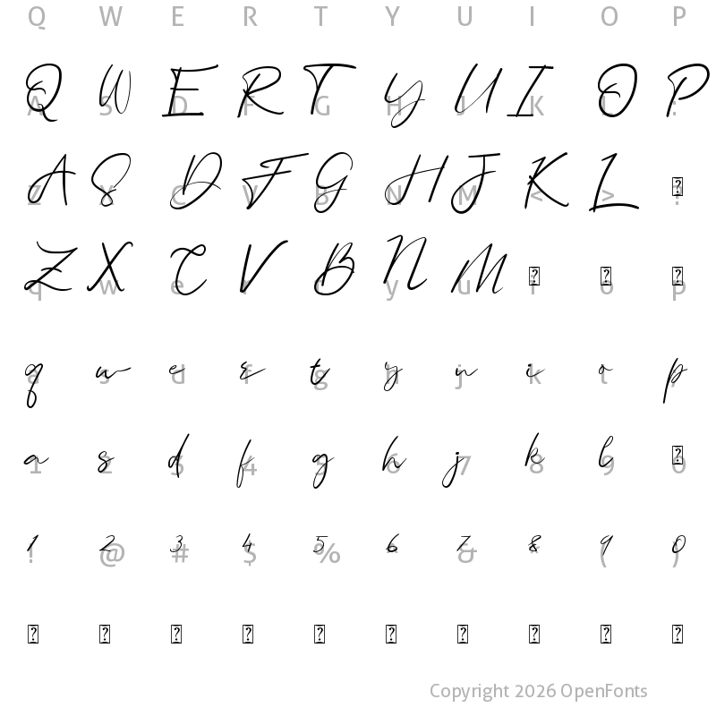 Character Map of Coffe Sendu Regular