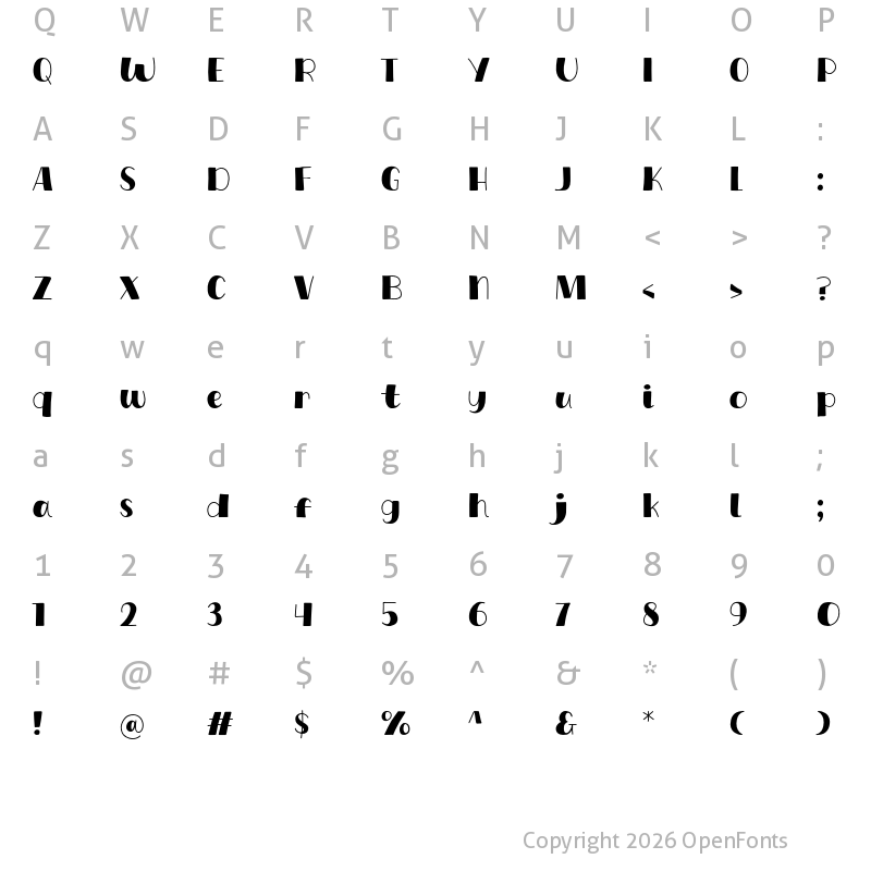 Character Map of Coffee Show Regular