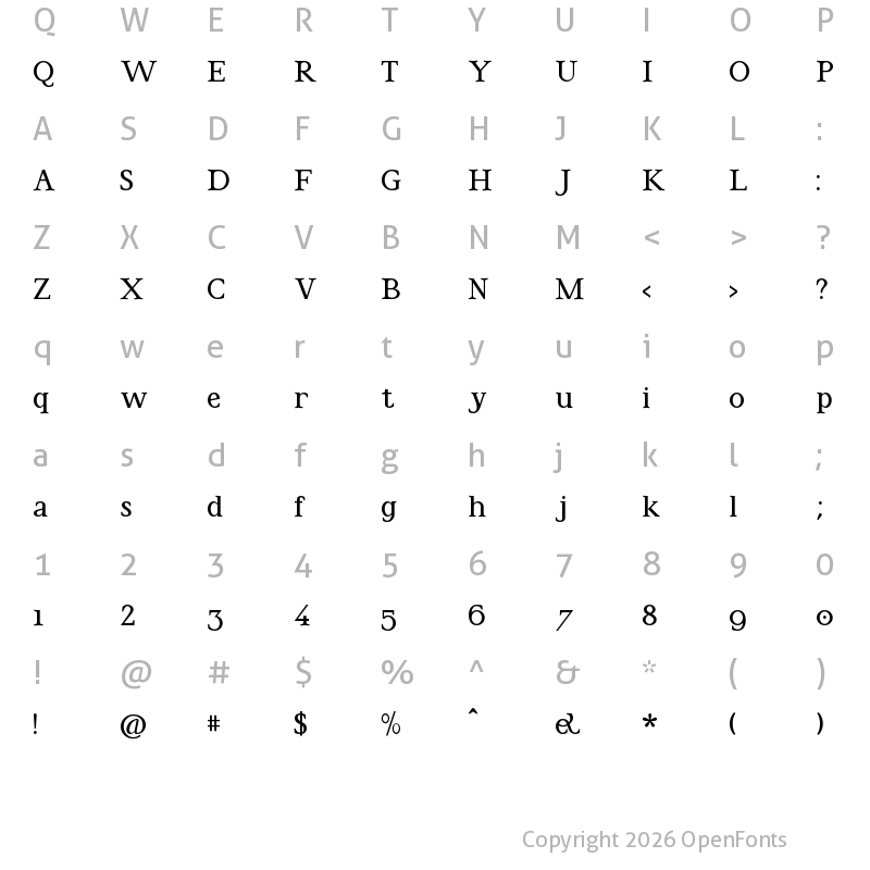 Character Map of Cohaerentia Regular