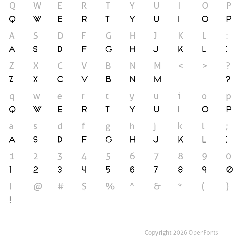 Character Map of Collective Regular