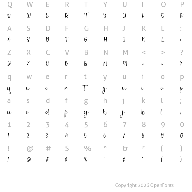 Character Map of Coloring Regular