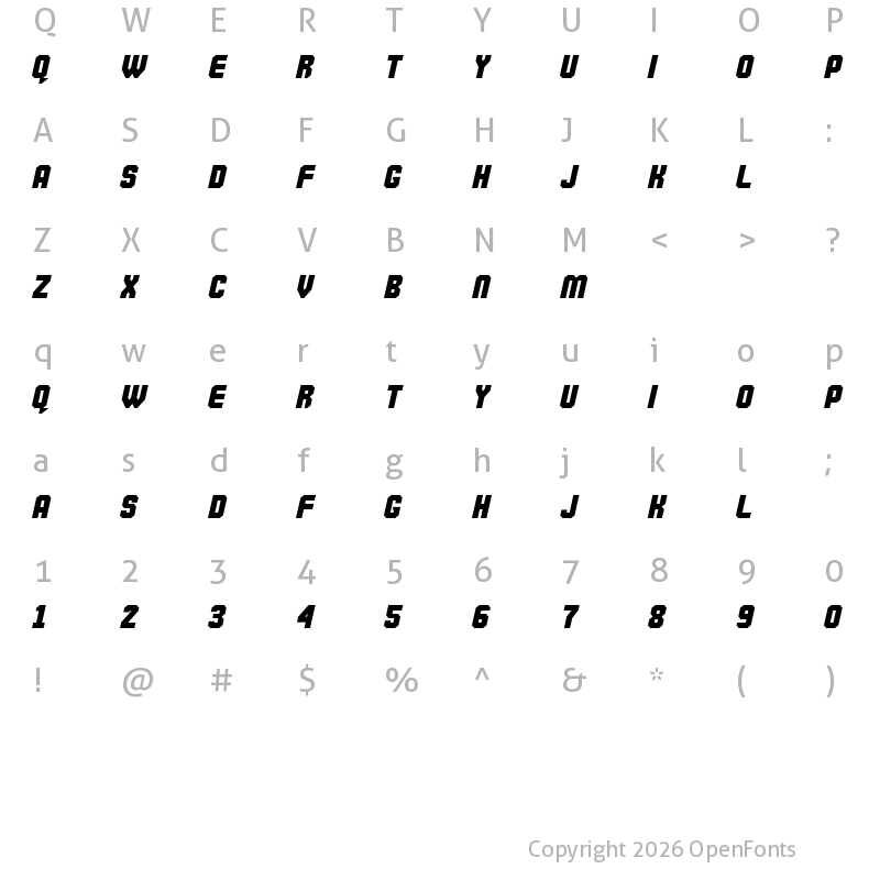 Character Map of Commando Commando