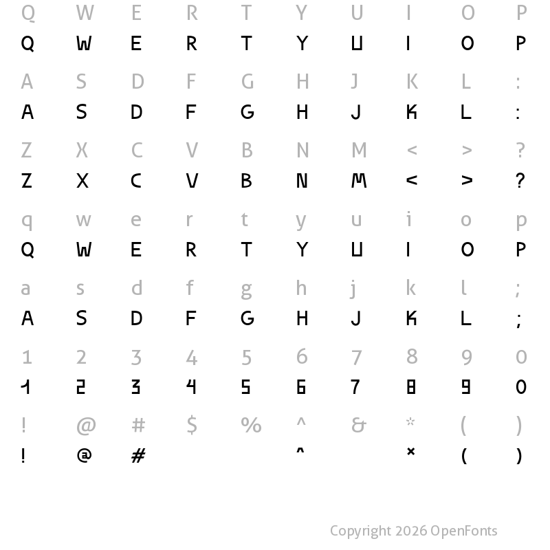 Character Map of Concrete Regular