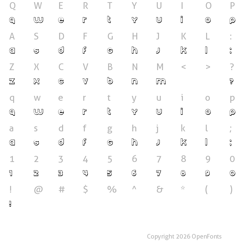 Character Map of Condition 3D Regular