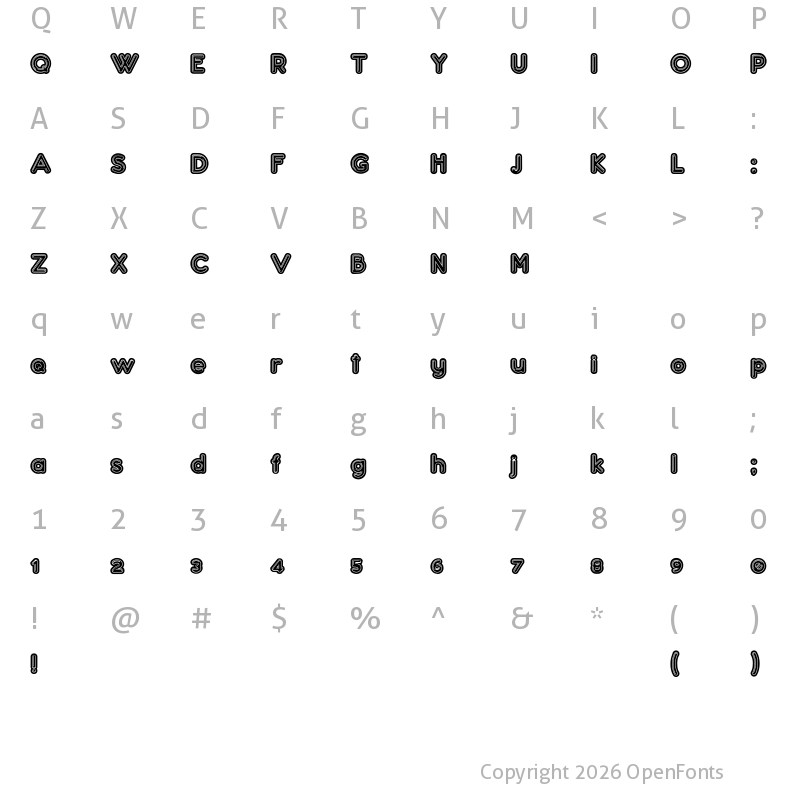 Character Map of Confarreatio Regular