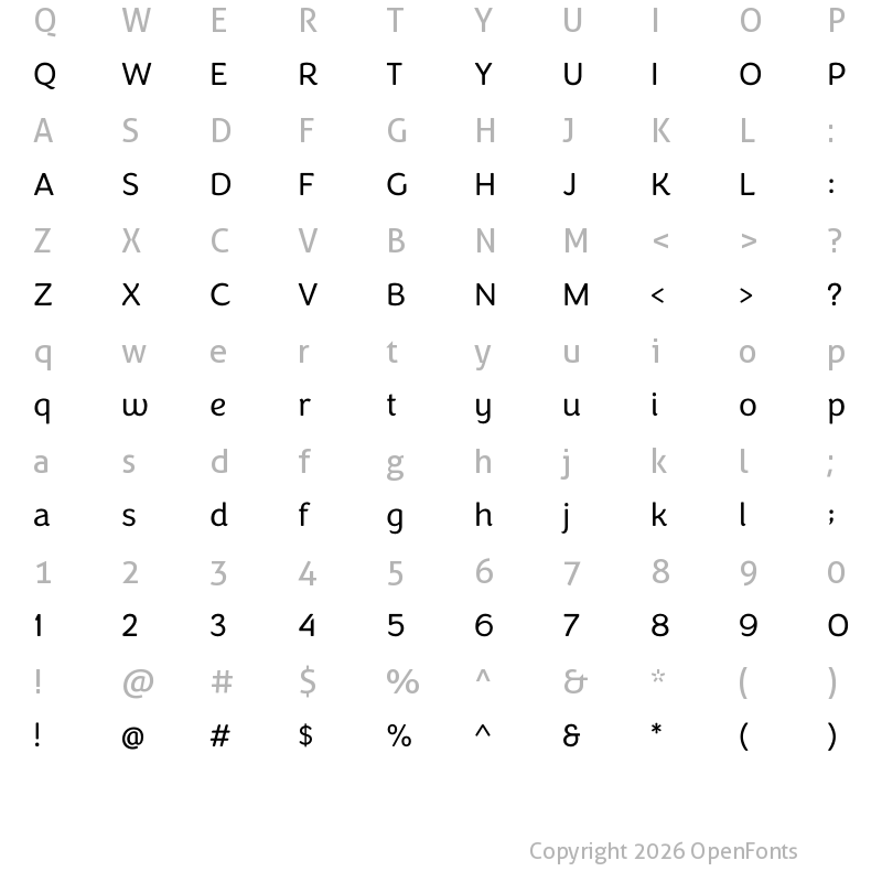 Character Map of Congenial Light