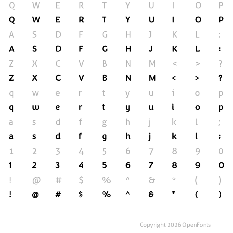 Character Map of Congenial Medium