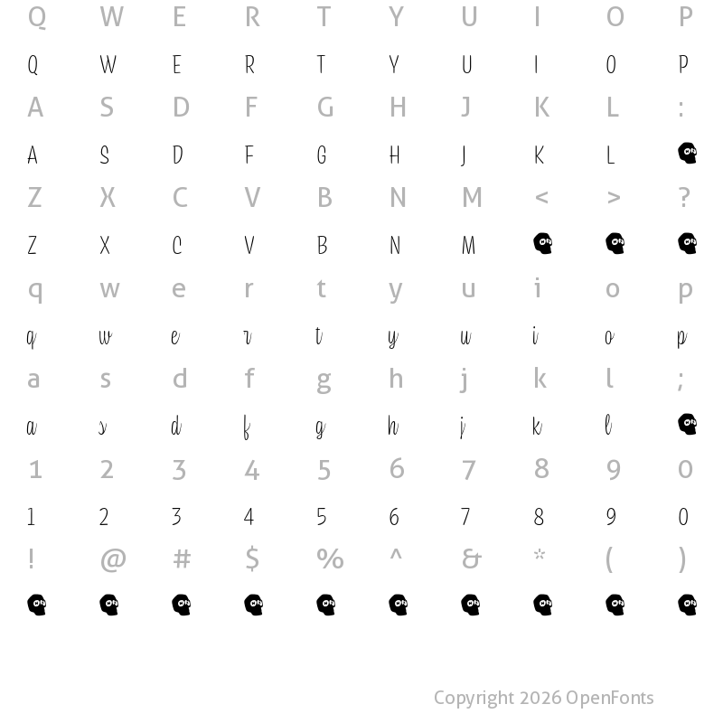 Character Map of Coniferous Demo Thin