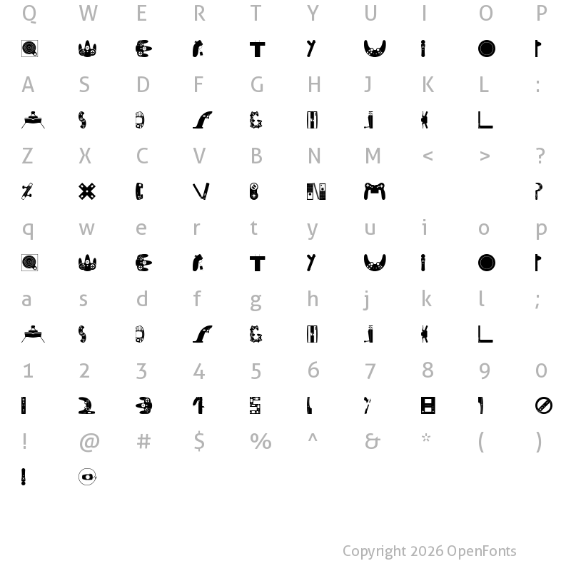 Character Map of Consolefont Regular