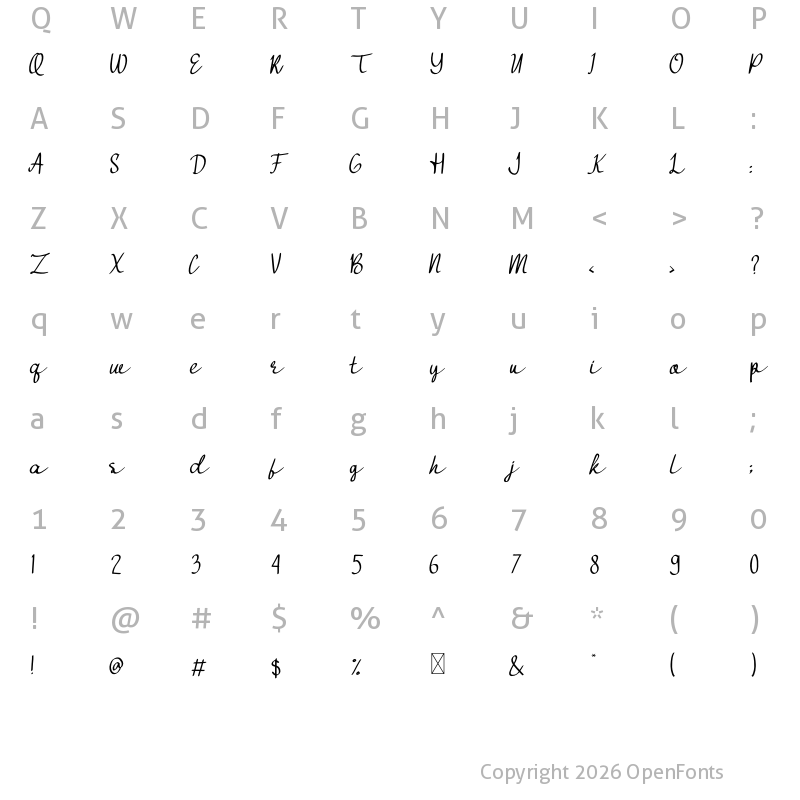 Character Map of Continous Roll Regular