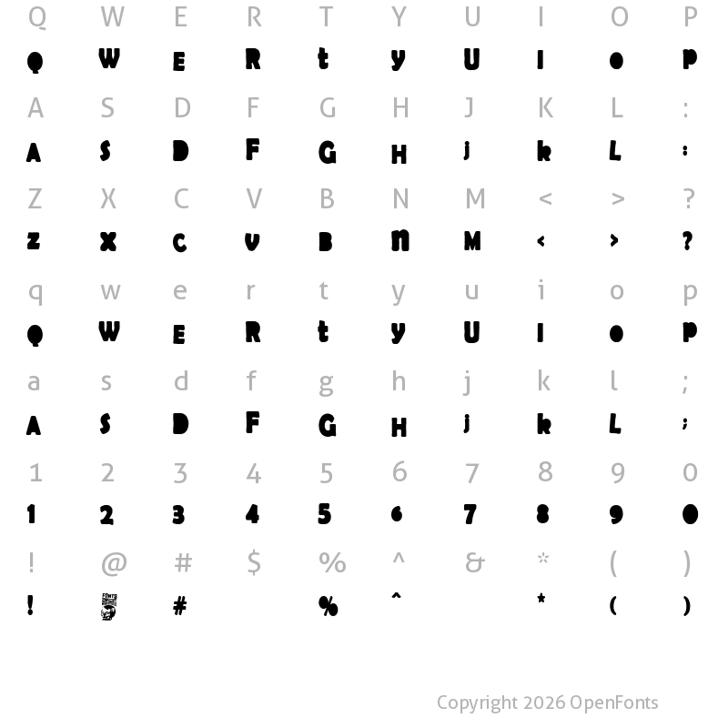 Character Map of Cool Chaos Regular