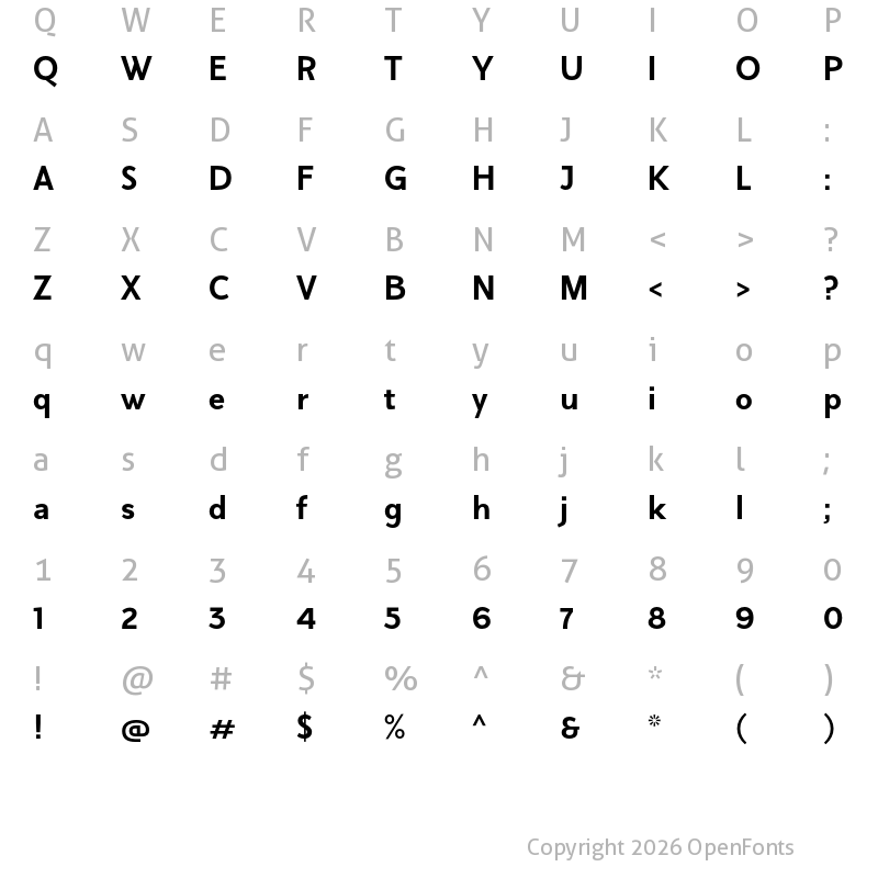 Character Map of Copenhagen Grotesk Bold