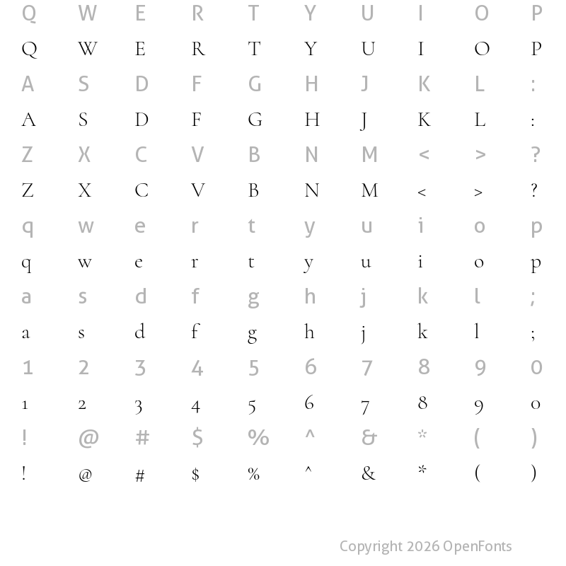 Character Map of Cormorant Light