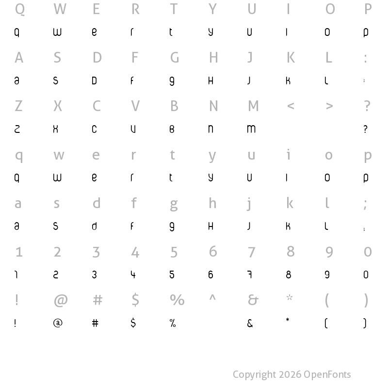 Character Map of CorpusCare light