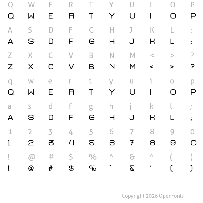 Character Map of Cosed Regular