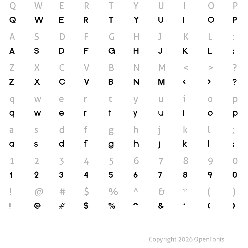 Character Map of Cosmic Regular