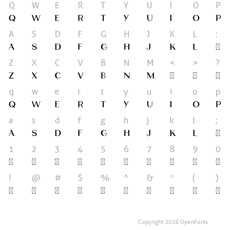 Character Map of Cosmith Chic