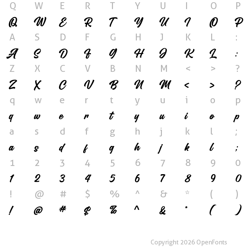 Character Map of Couraged Regular
