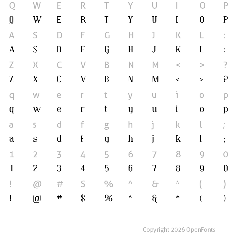 Character Map of Covington Exp Regular