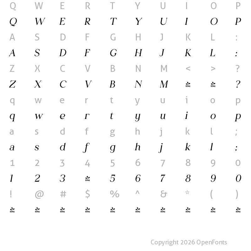 Character Map of Creators Type Wavy
