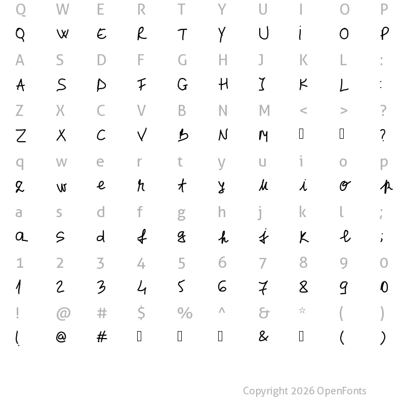 Character Map of cristina Medium