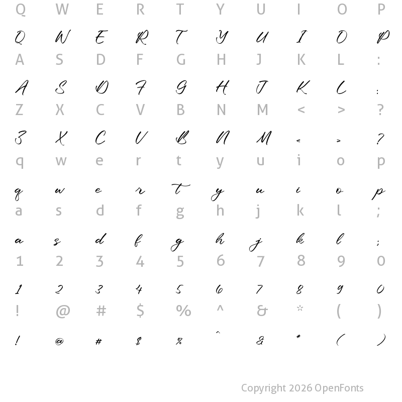 Character Map of Cuanttica Regular