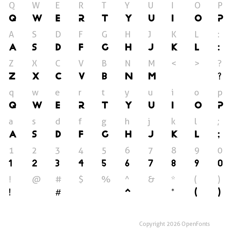 Character Map of Current Regular