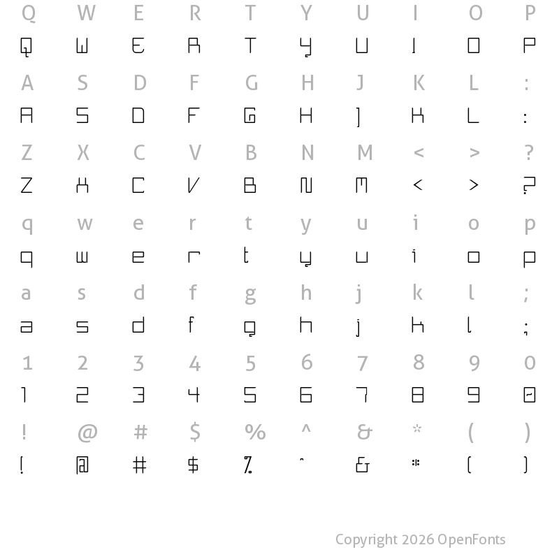Character Map of Curvature XD Regular