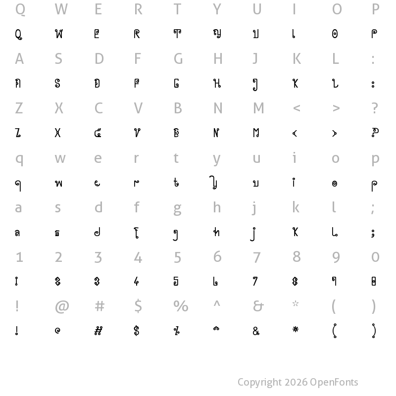 Character Map of Cyclin Regular