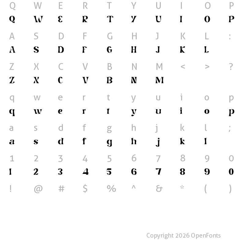 Character Map of Cydnel Regular