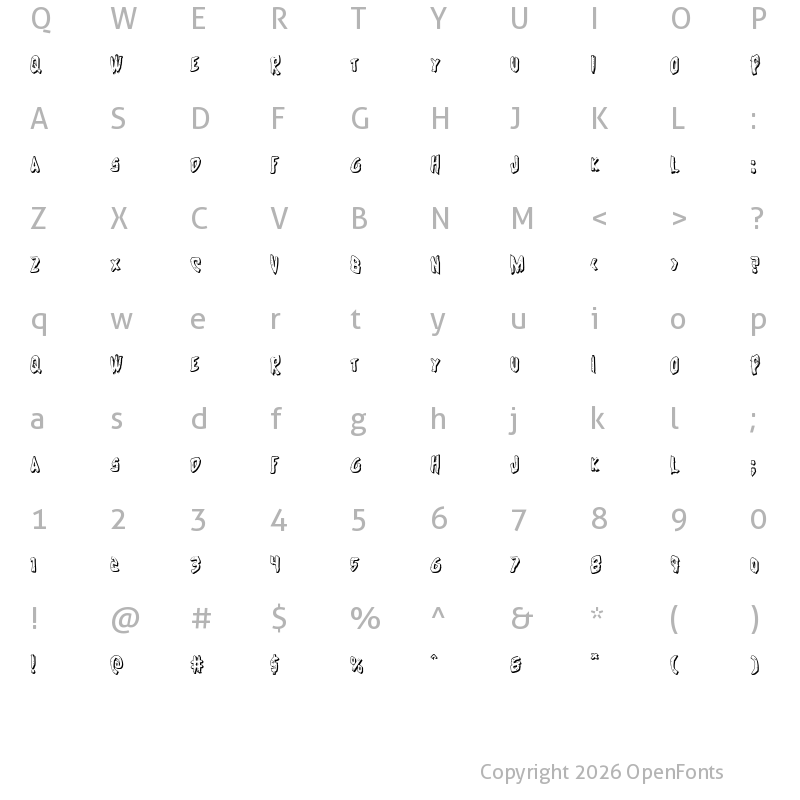 Character Map of Cyrus the Virus 3D Regular
