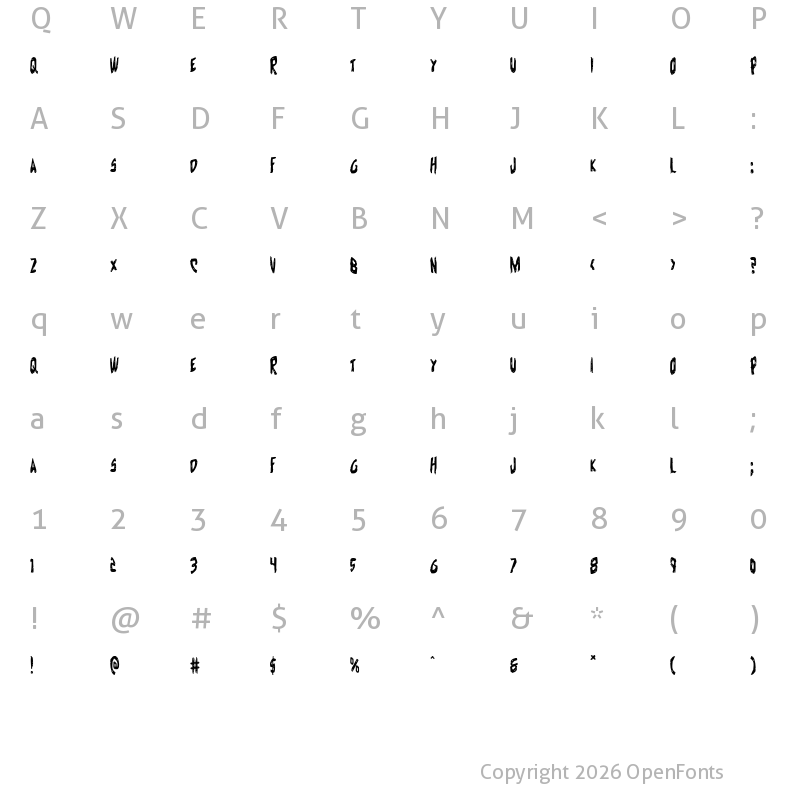 Character Map of Cyrus the Virus Condensed Condensed