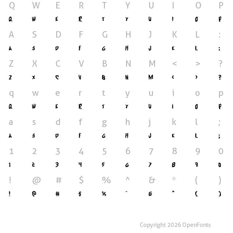 Character Map of Cyrus the Virus Expanded Expanded