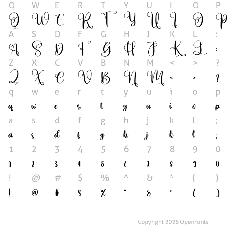 Character Map of Dance Regular