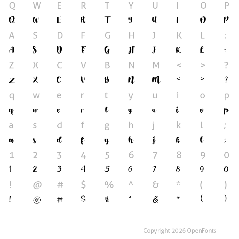 Character Map of Dandelion Regular