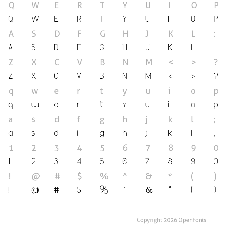 Character Map of Daniela Bold