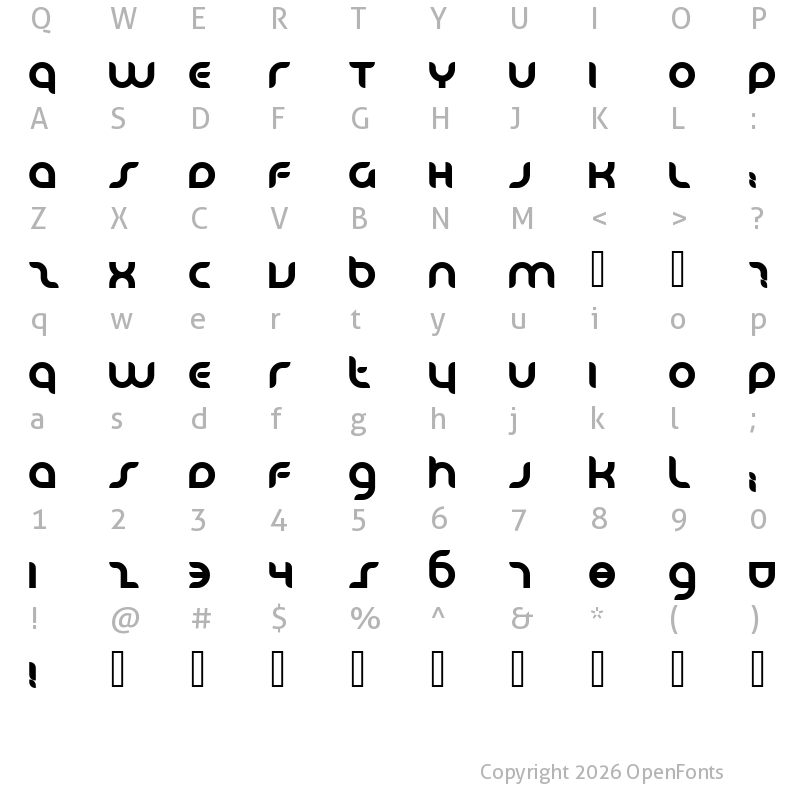 Character Map of Danube Bold