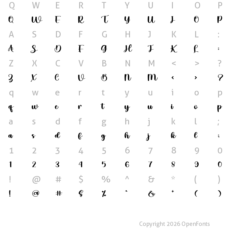 Character Map of Dateline Regular