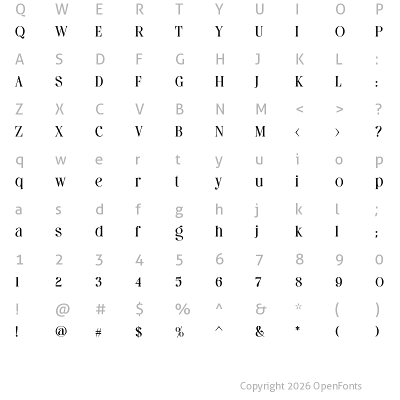 Character Map of Dating Historia Bold