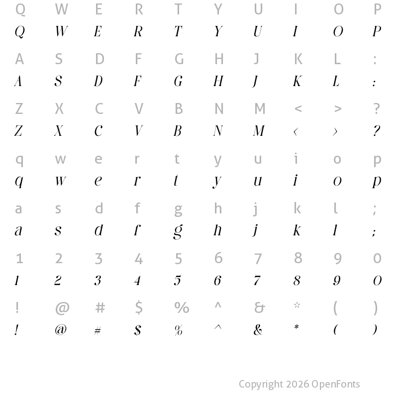 Character Map of Dating Historia Italic