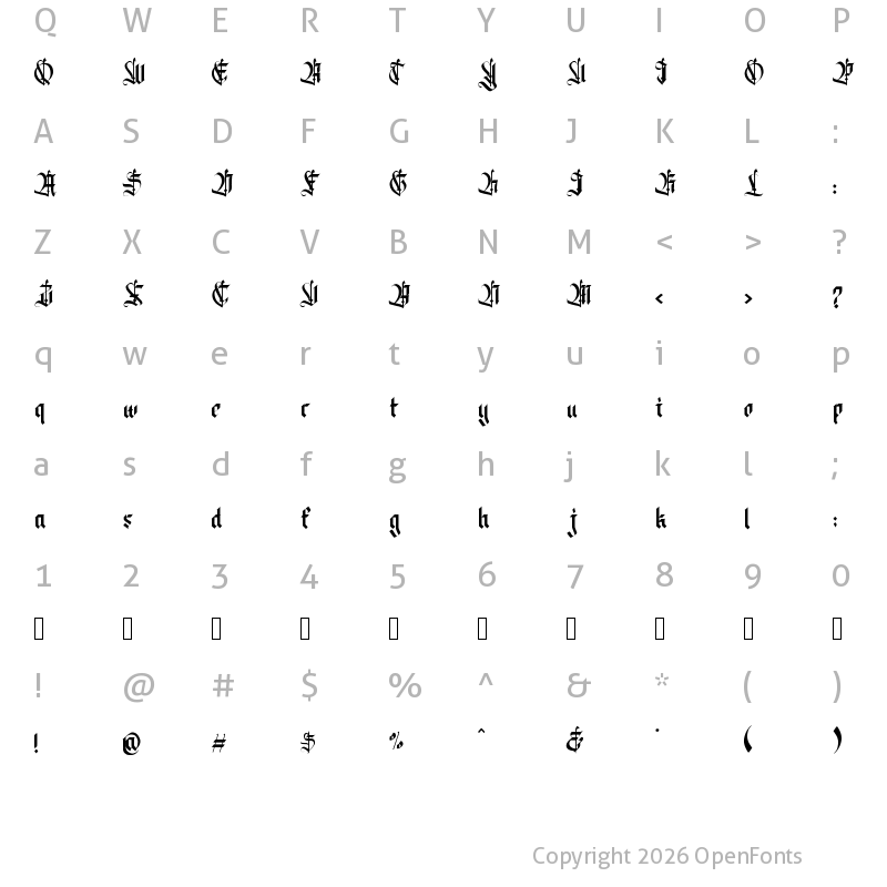 Character Map of Datons PersonalUse