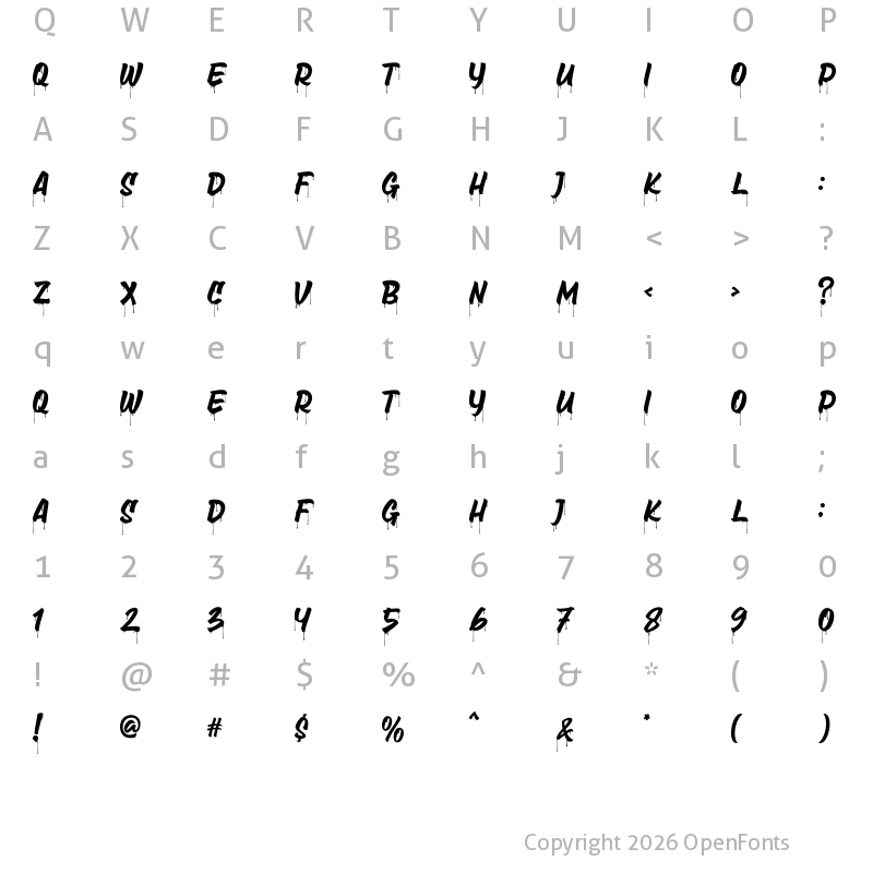Character Map of Death Markers Drip
