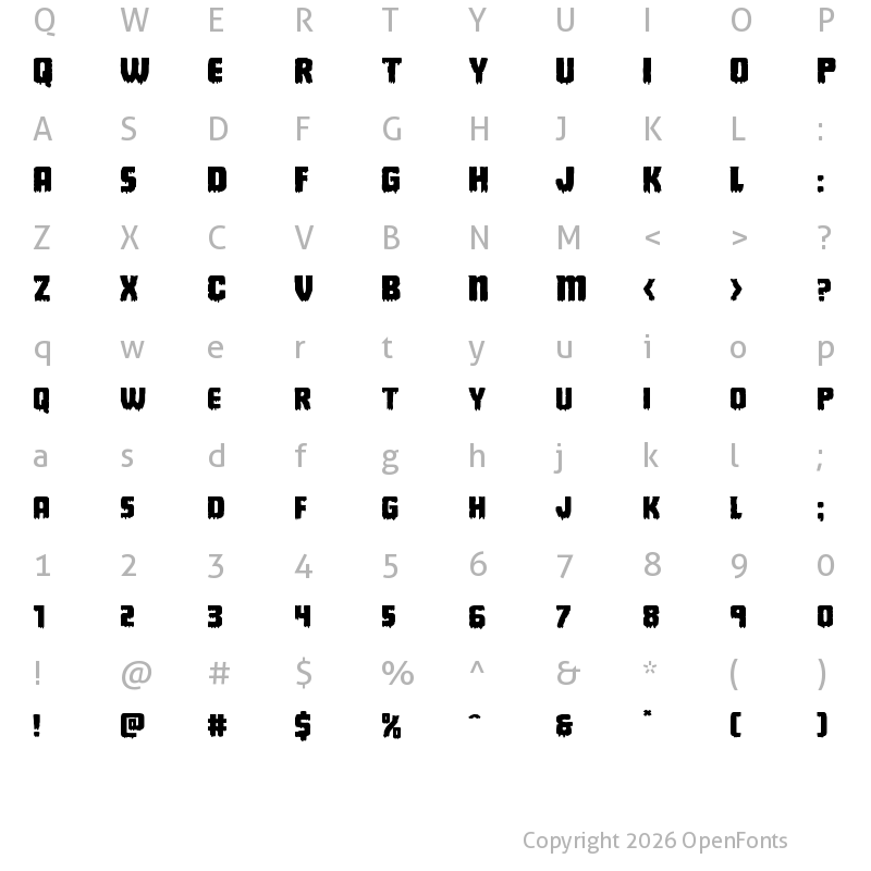 Character Map of Deathblood Expanded Expanded