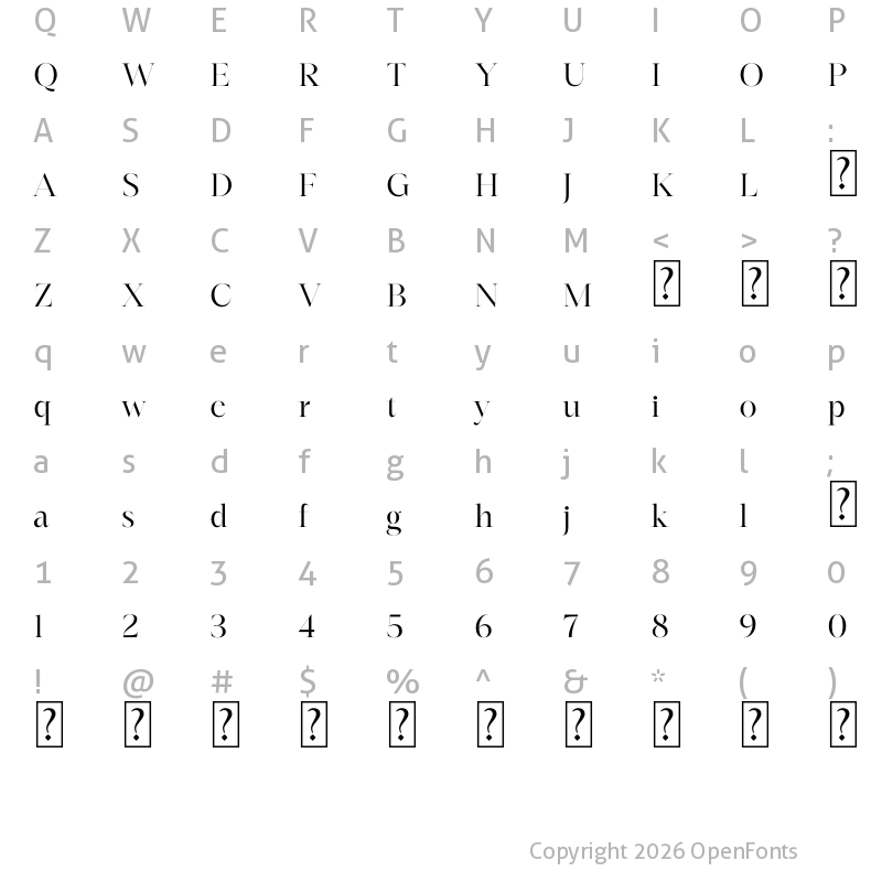 Character Map of Deffinia - Trial Regular