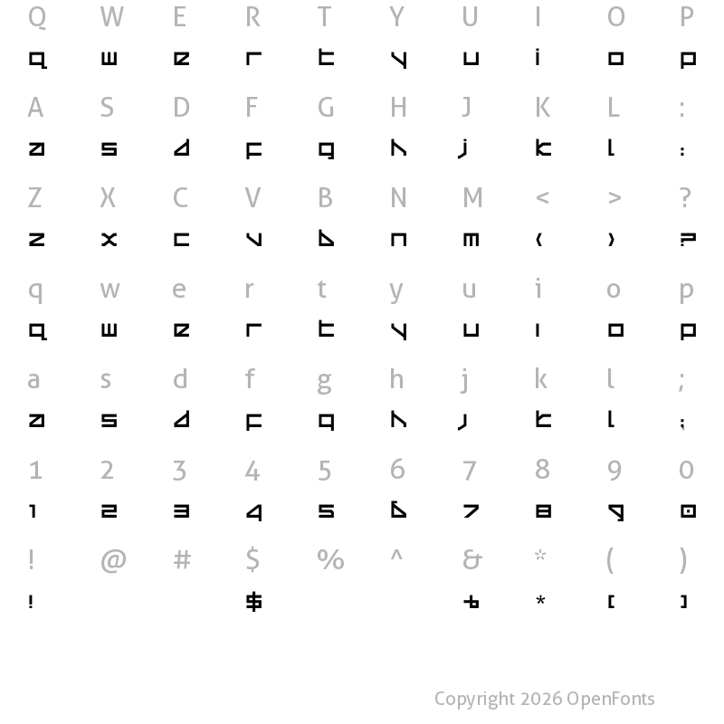 Character Map of Delta Ray Regular