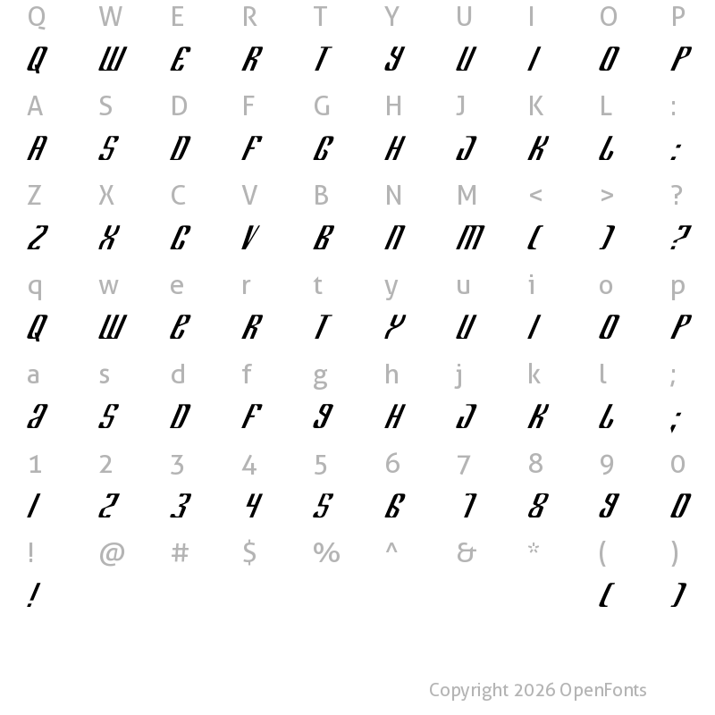 Character Map of Department H Regular