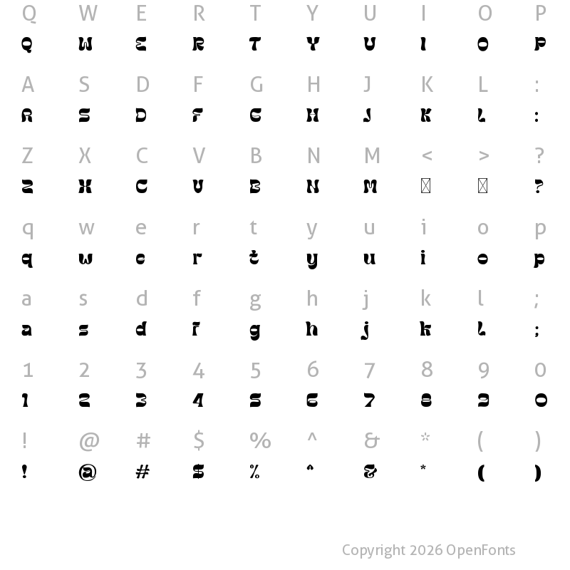 Character Map of Deserved Regular