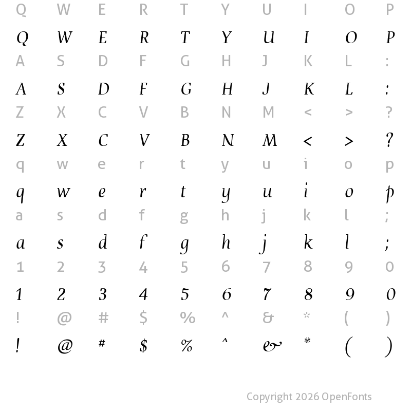 Character Map of Devroye Regular